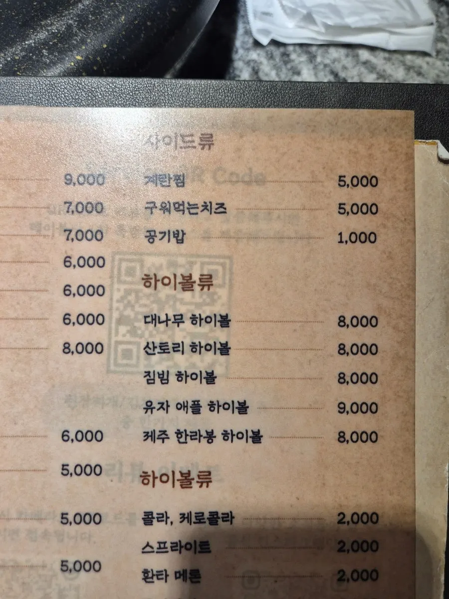 チュクリムの店内の雰囲気