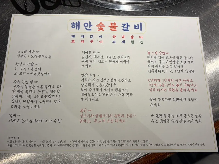 Table sign explaining how to eat the ribs deliciously