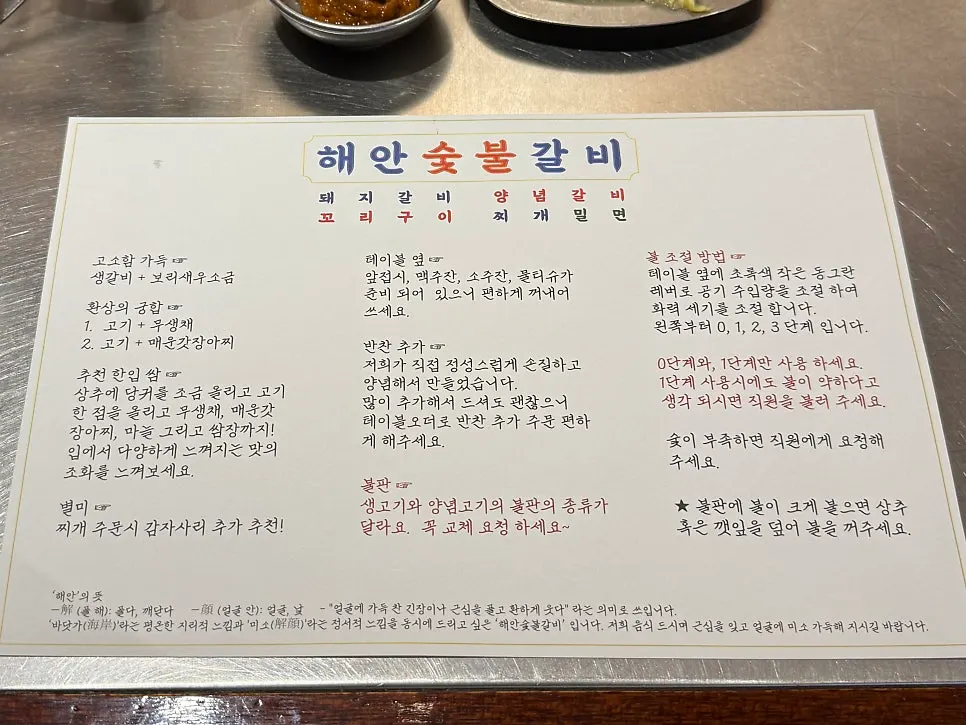 Pork rib set ordered through the table order screen
