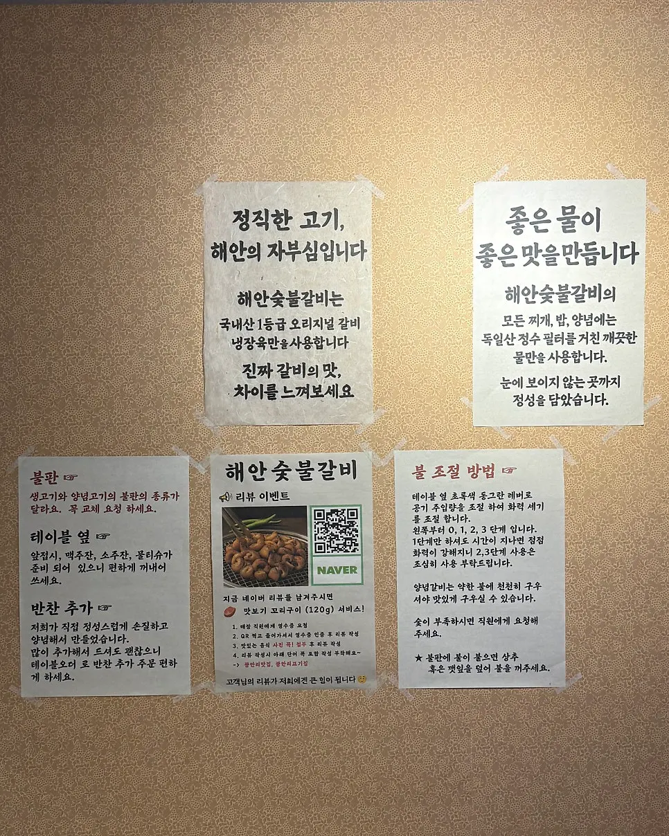 Guide to eating the meat well and controlling the fire