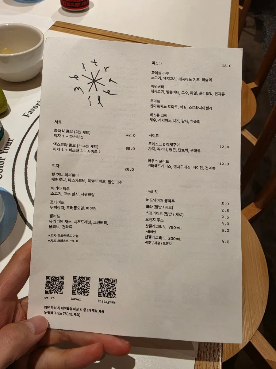 Gwangan Bridge and pizza coloring sheet on the table