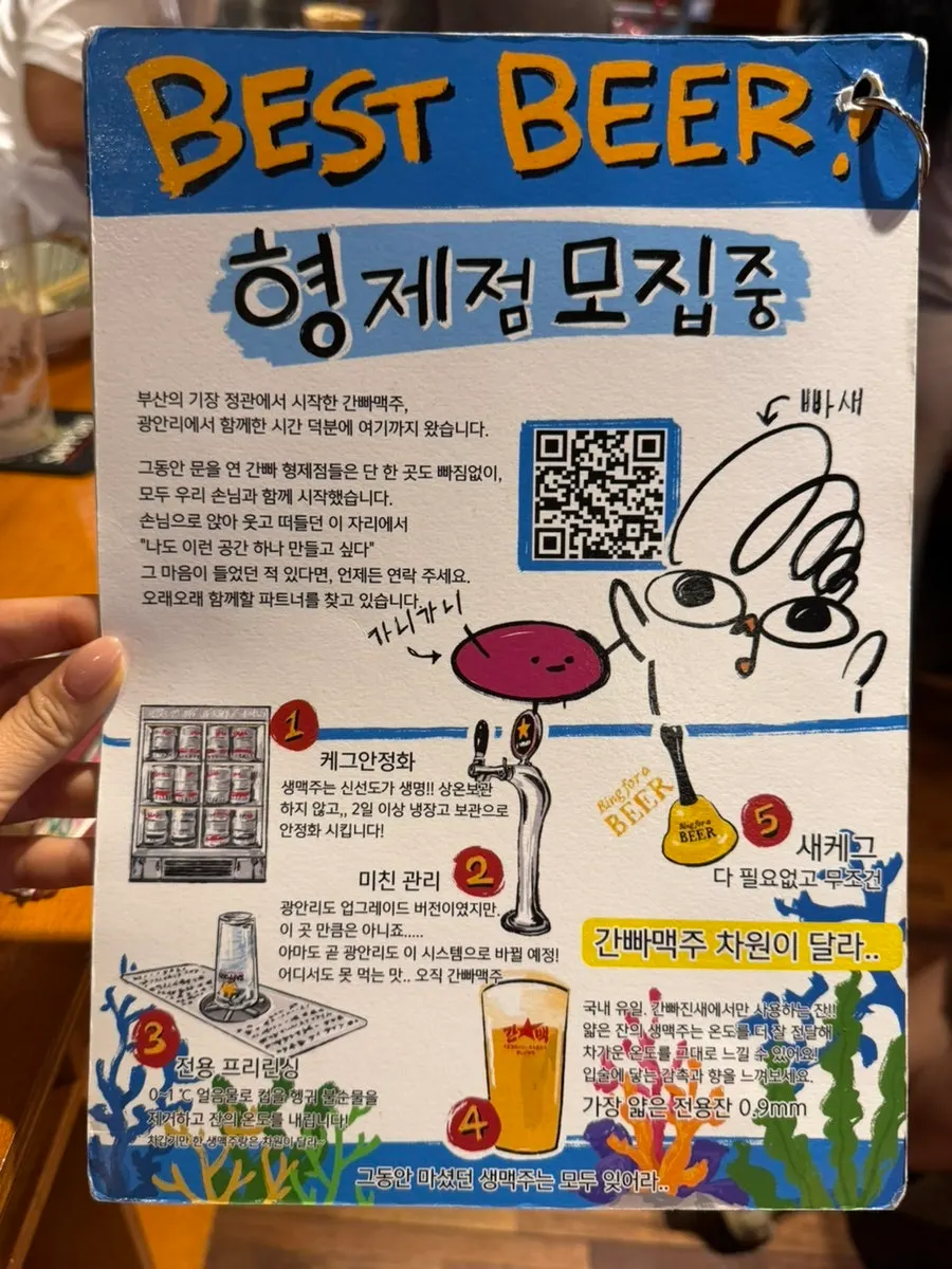 Menu board at Ganppa Beer Gwangalli 2