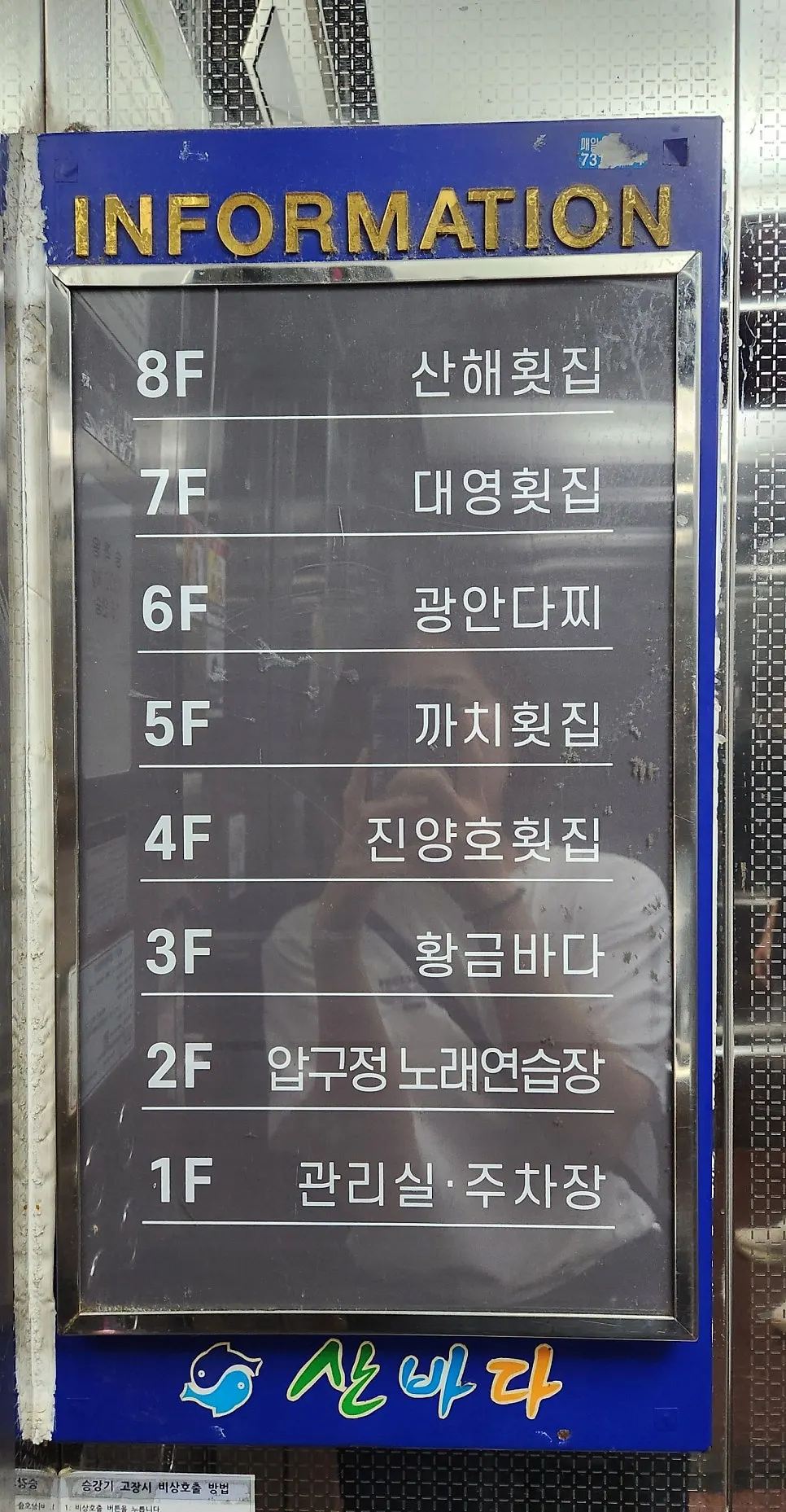 6th floor sign for Sanbada Hoetown, where Gwanganda Jjji is located