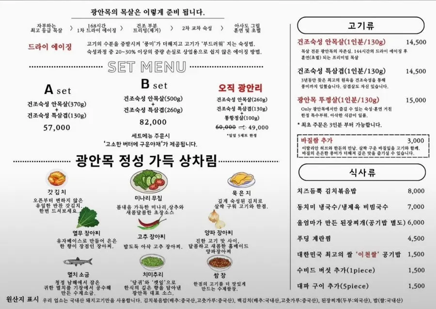 Gwangan-mok's paper menu