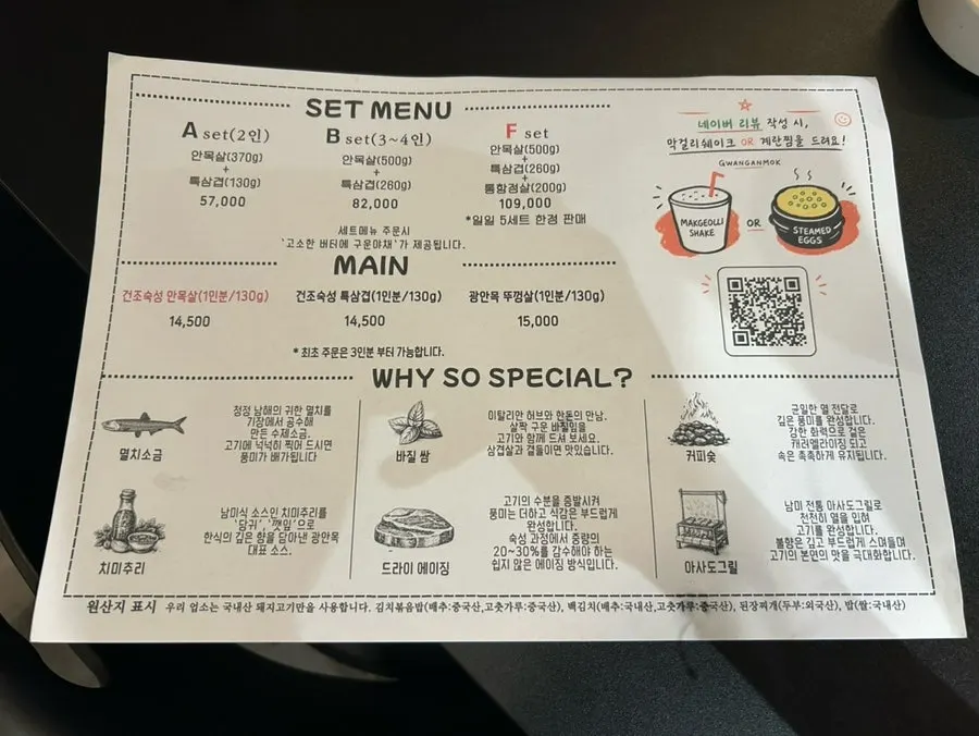 Menu board at Gwang-anmok Haeundae Branch