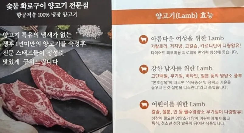 In-store sign explaining the benefits of lamb