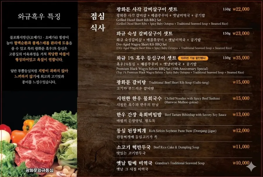 Gwanghwamun Deungsim's beef menu board