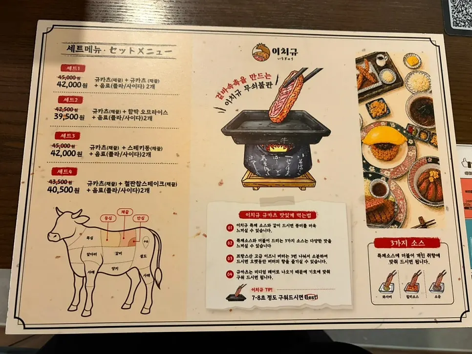 Menu at Ichigyu Gwanghwamun Branch