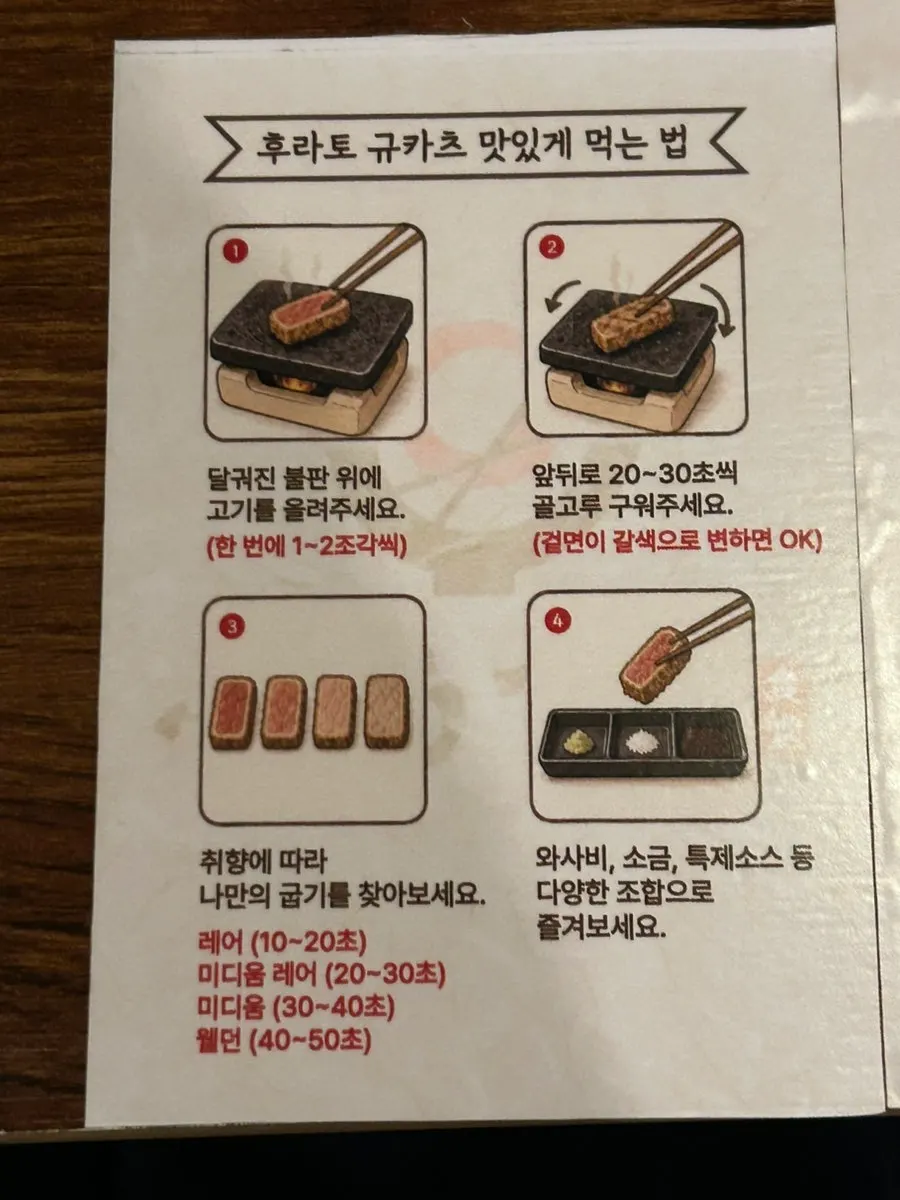 Sauces and basic table setting at Hurato Sikdang