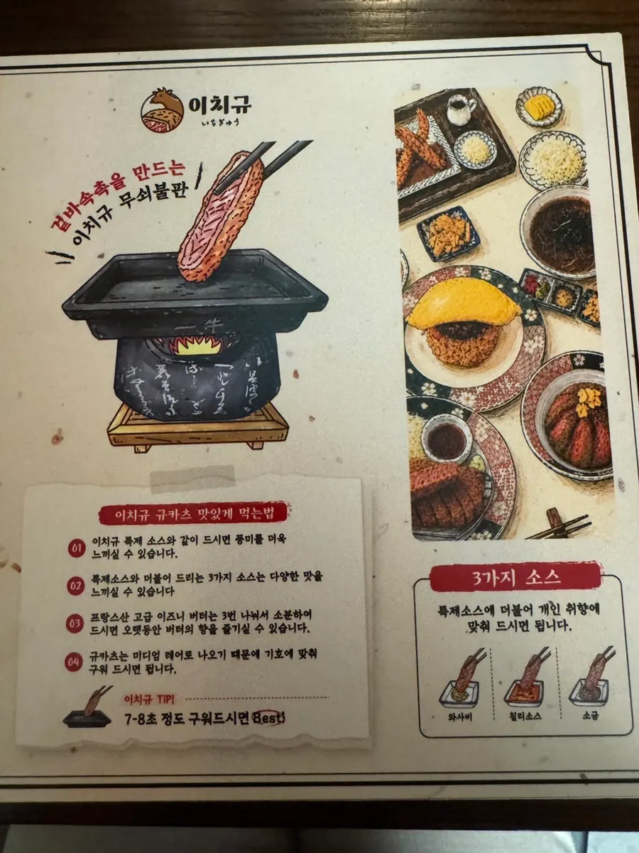 QR menu ordering information