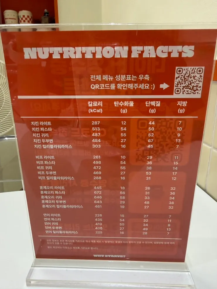 Protein box, salad, and poke bowl options