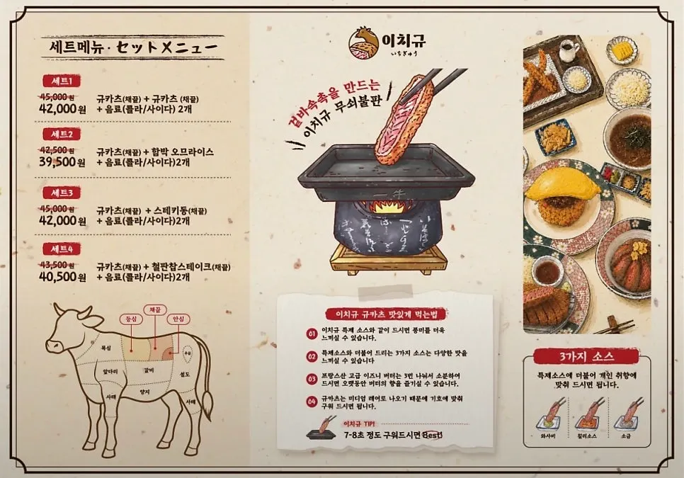 Ichigyu Gwanghwamun Branch menu