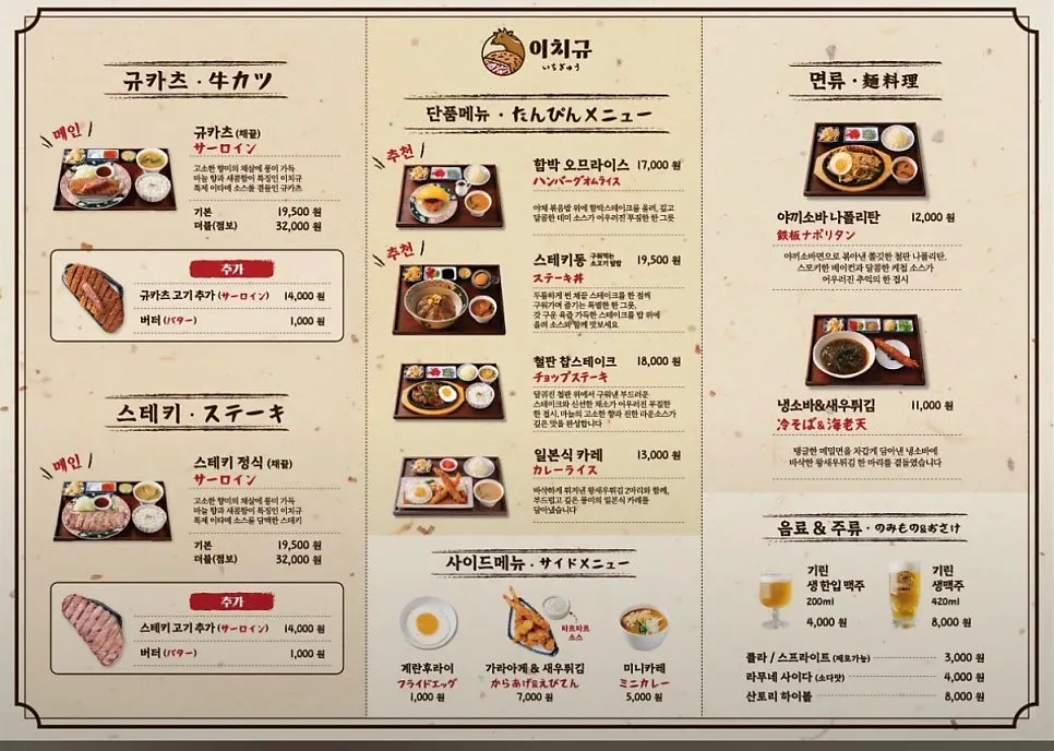 Gyukatsu and steak menu information