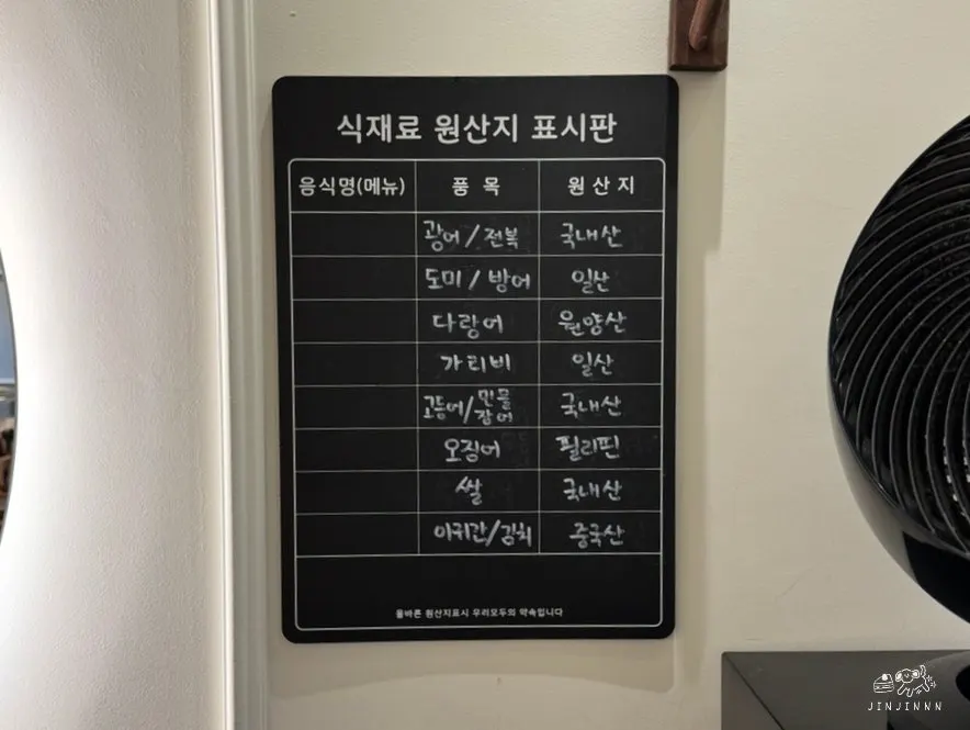 Country-of-origin information board in the restaurant