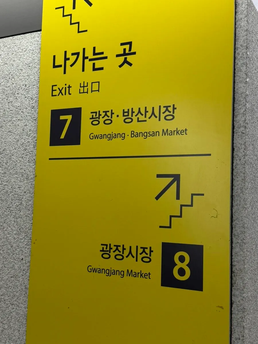 View of the path toward Gwangjang Market