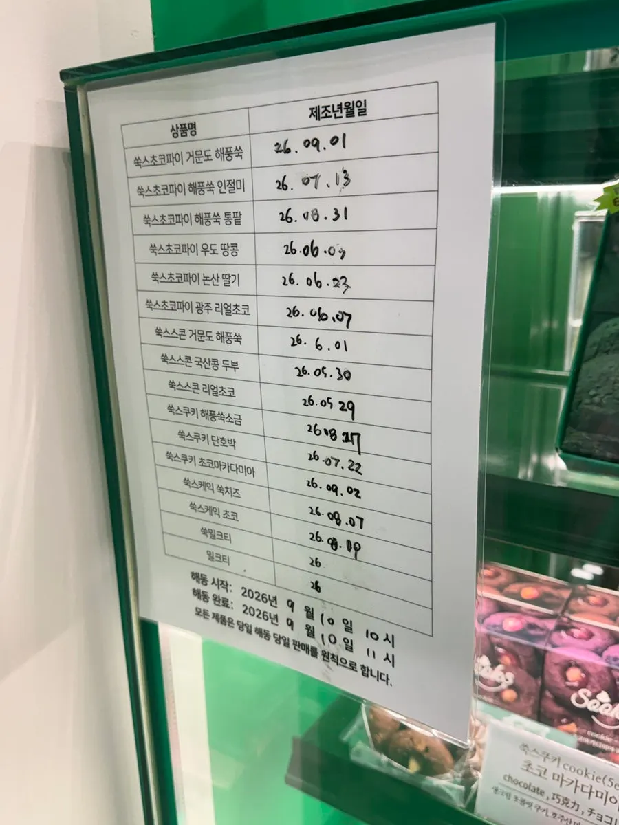 Sign showing manufacturing dates for each product