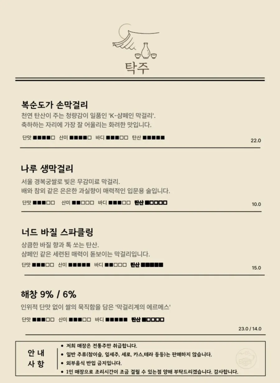 Jumak Inho's Korean drinking-dish menu