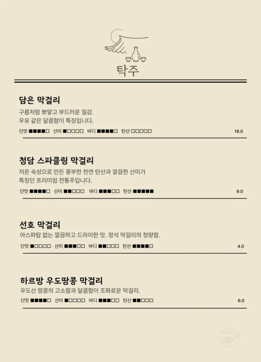 A guide to traditional drinks and fusion Korean dishes