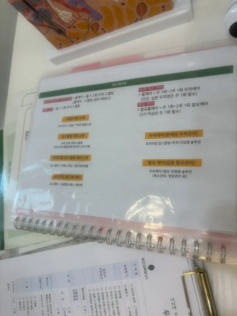 Scalp diagnosis results showing pore condition