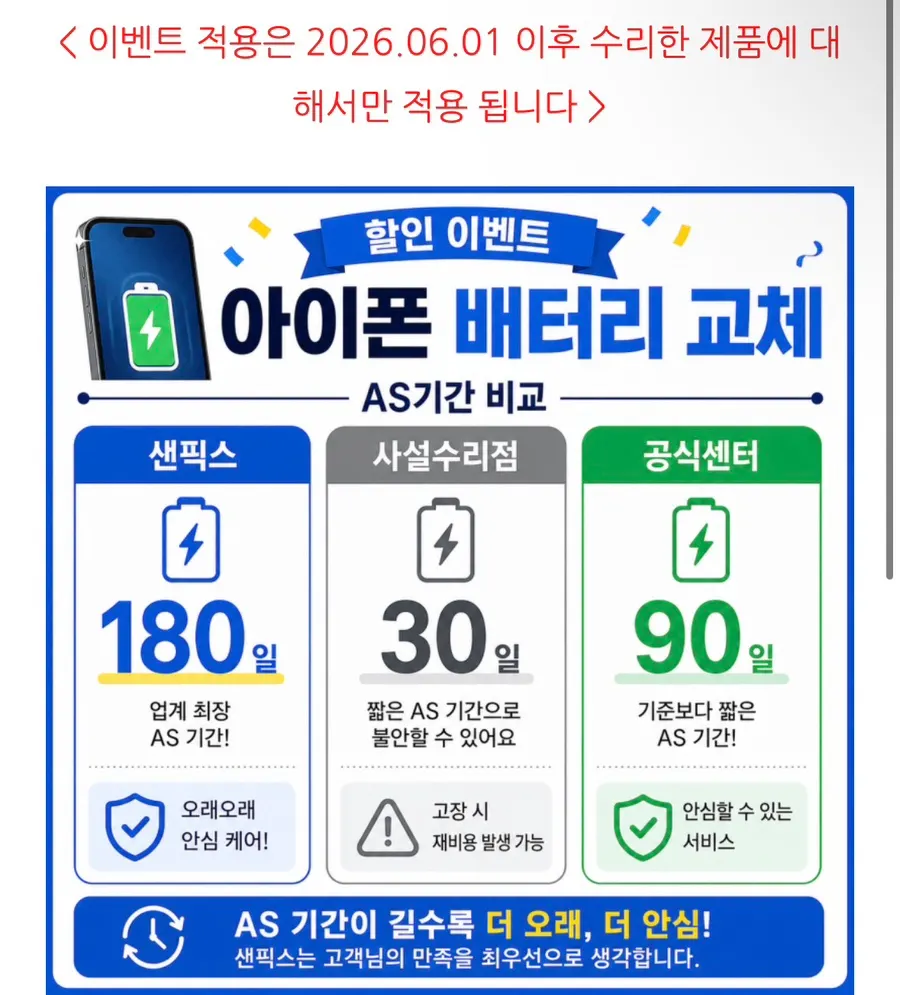 샌픽스 AS 보증 기간 안내