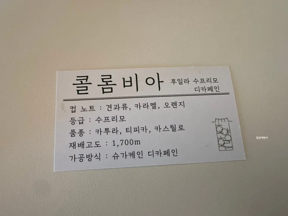 Colombian decaf coffee bean card
