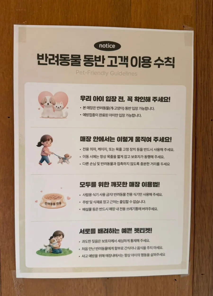 Café ordering and visitor information