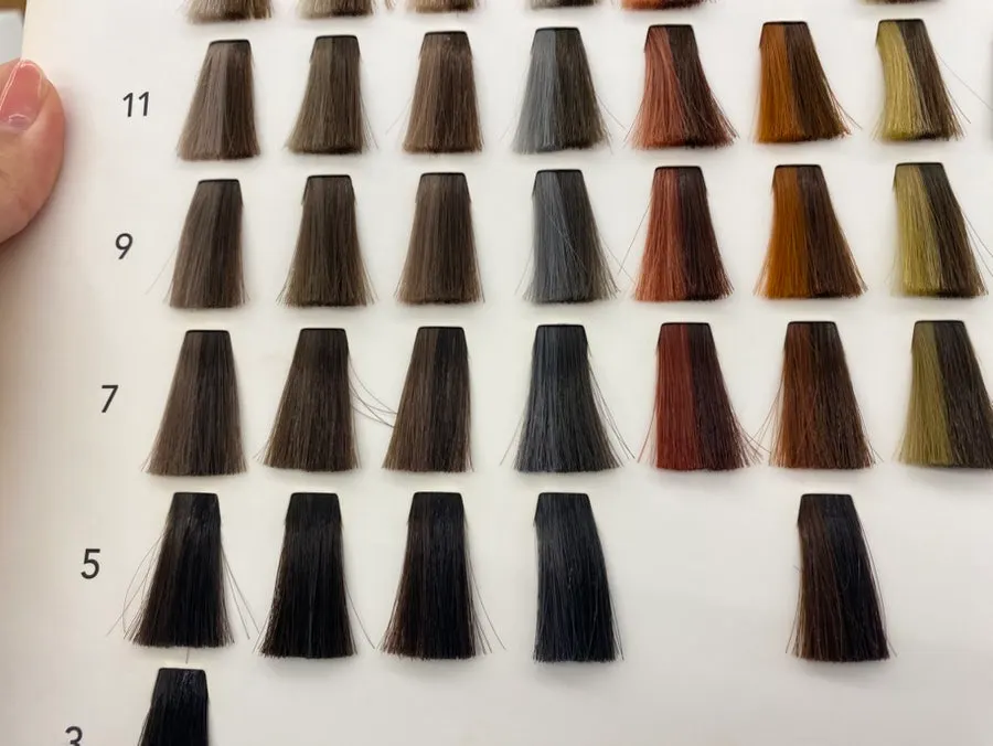 Consulting with a color chart