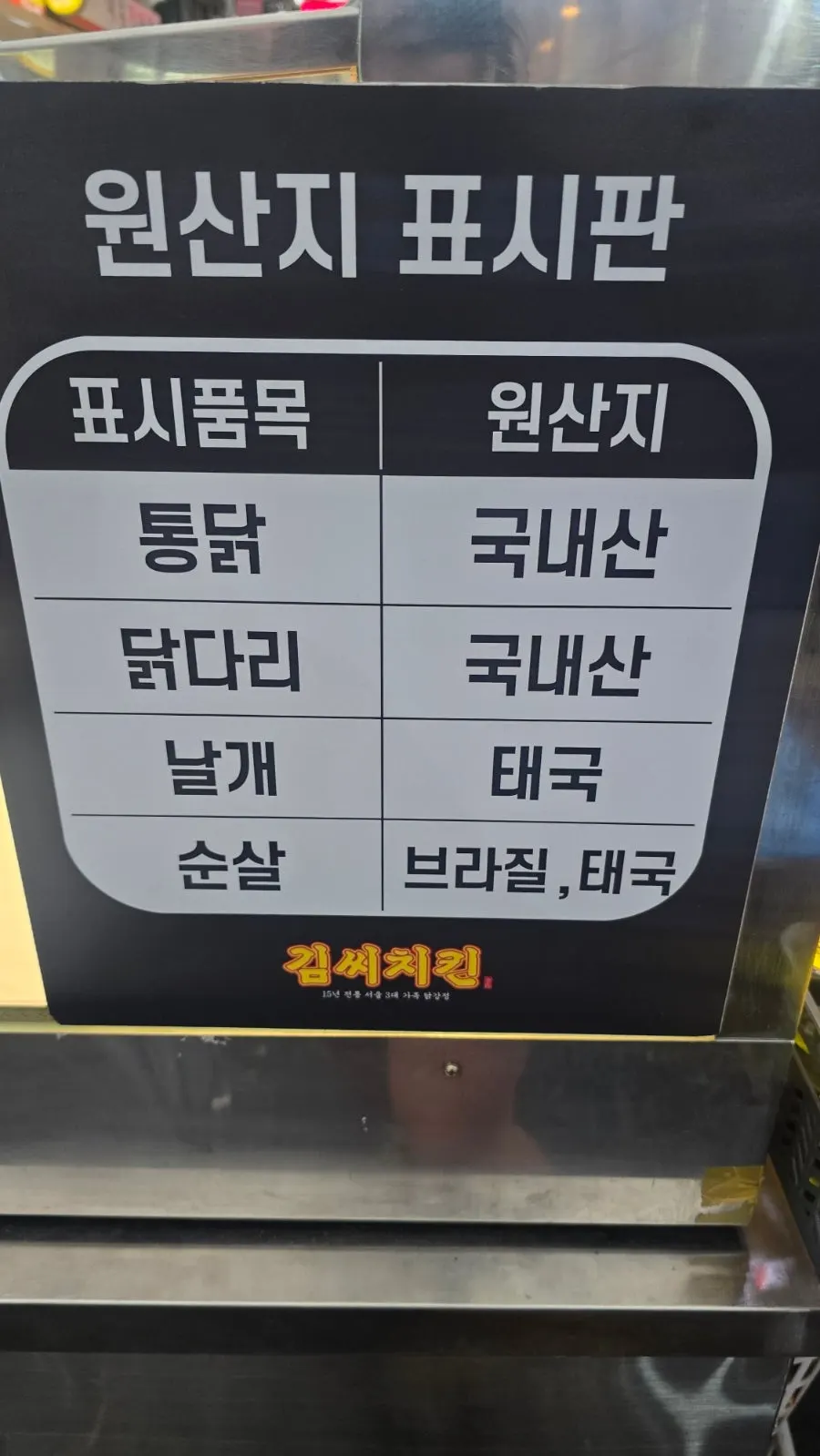 Storefront of Mr. Kim's Chicken between the Jayang Market gates