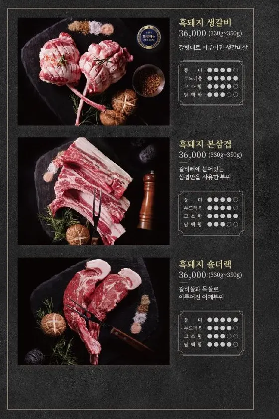 Jeju Oktop menu guide