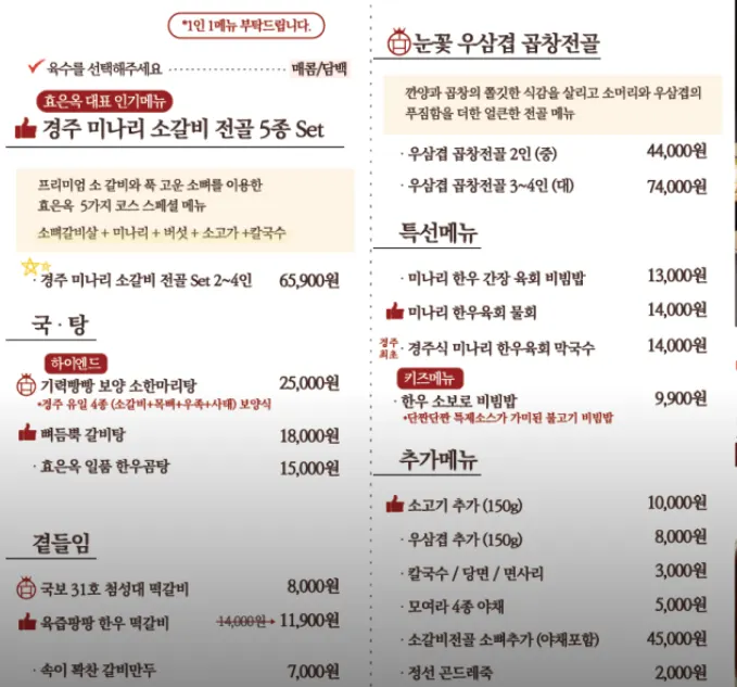 Hyoeunok menu and price information