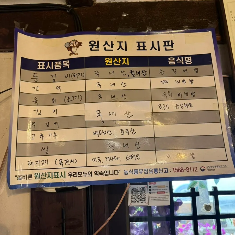 Origin-labeling board posted at the entrance