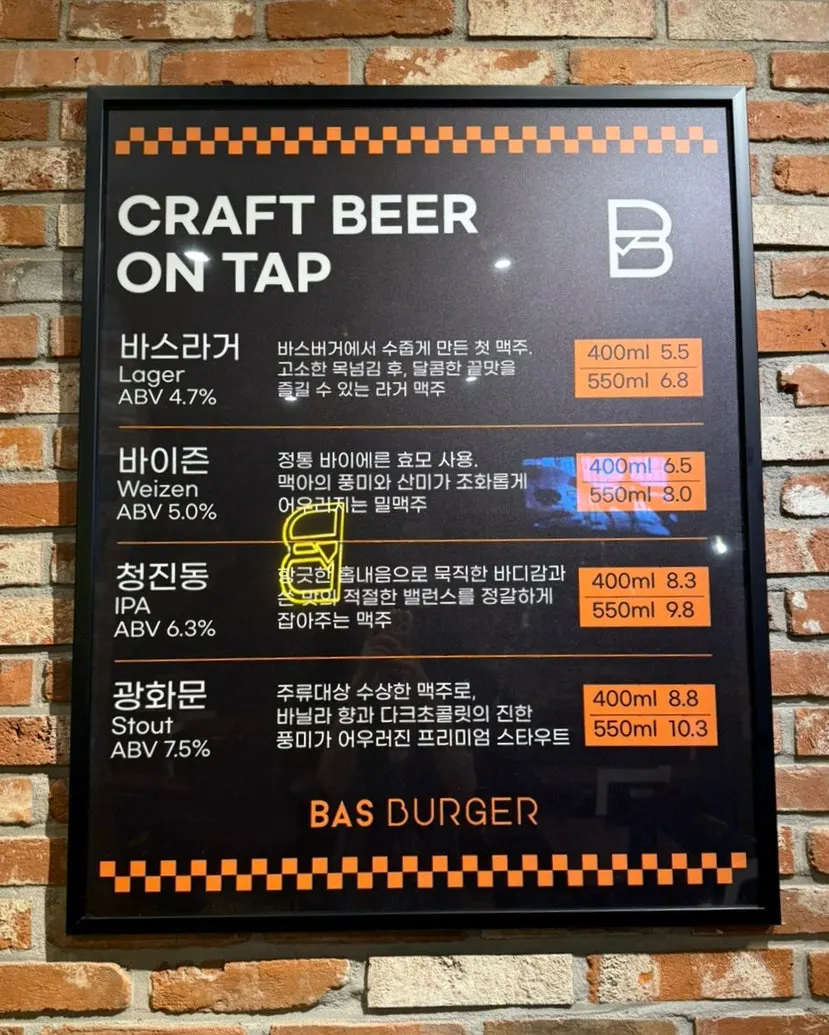 Beer to enjoy with burgers
