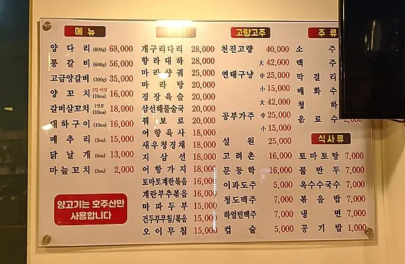Photo of the Hanseong Yanggalbi Yangkkochi storefront