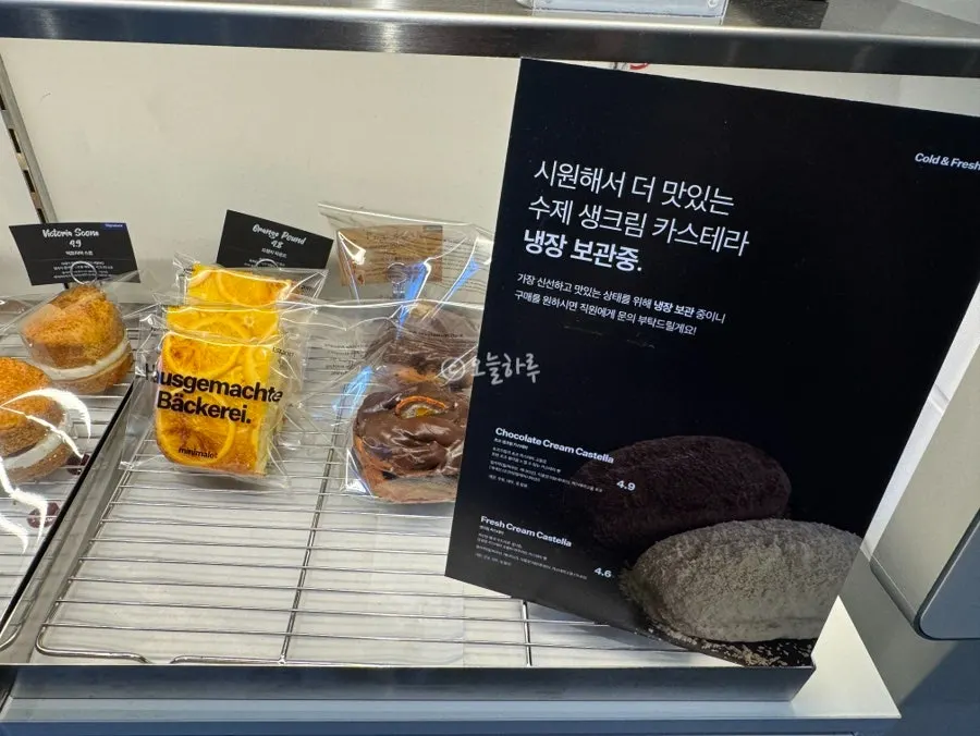 Breads that pair well with coffee