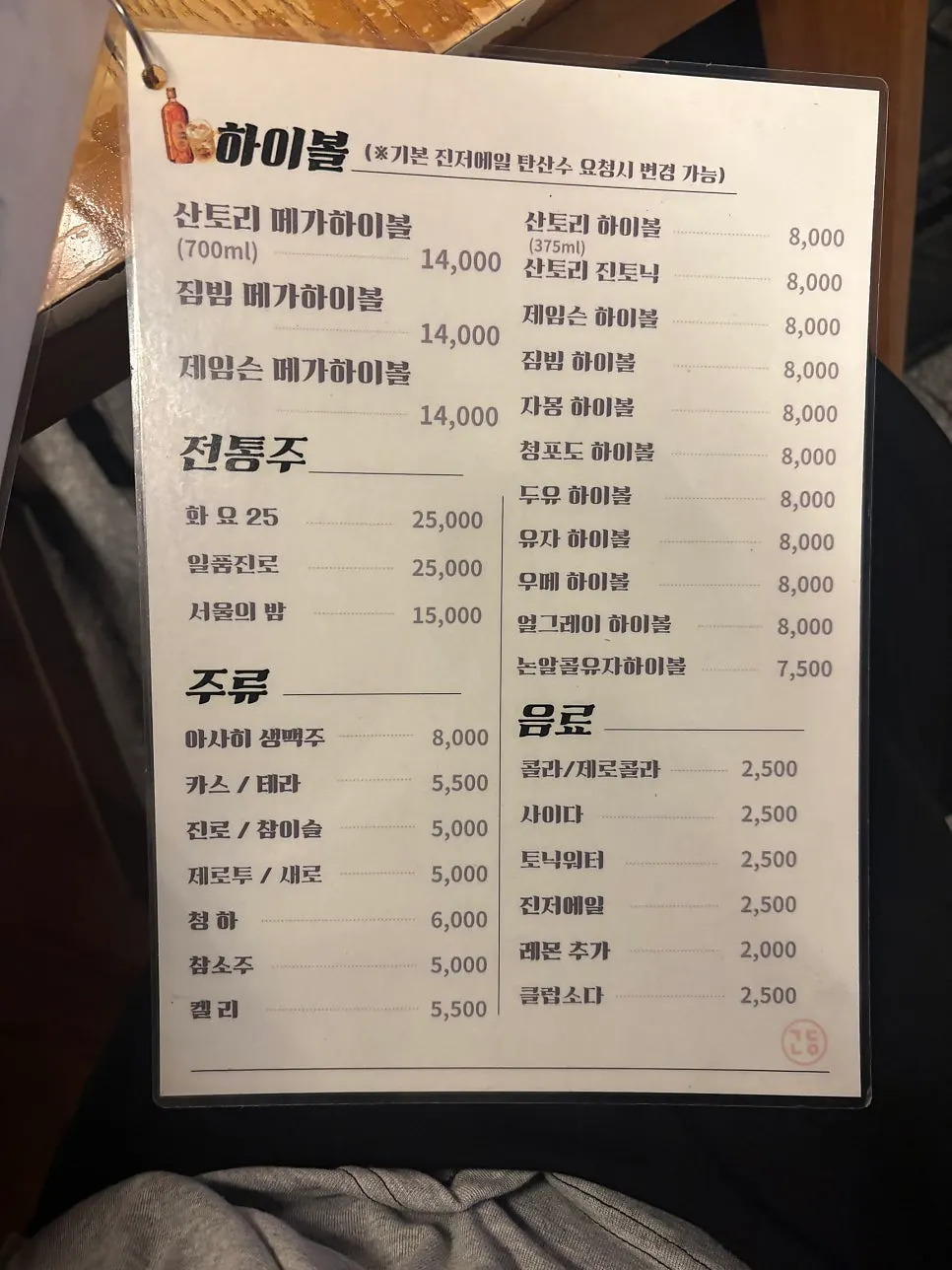 Gyodong Nakwon drinks menu with sake and highballs