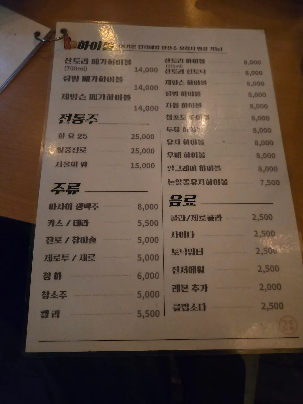 Menu page for age, sashimi, and side dishes