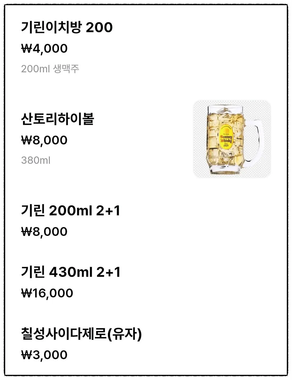 Side menu information at Hurato Sikdang