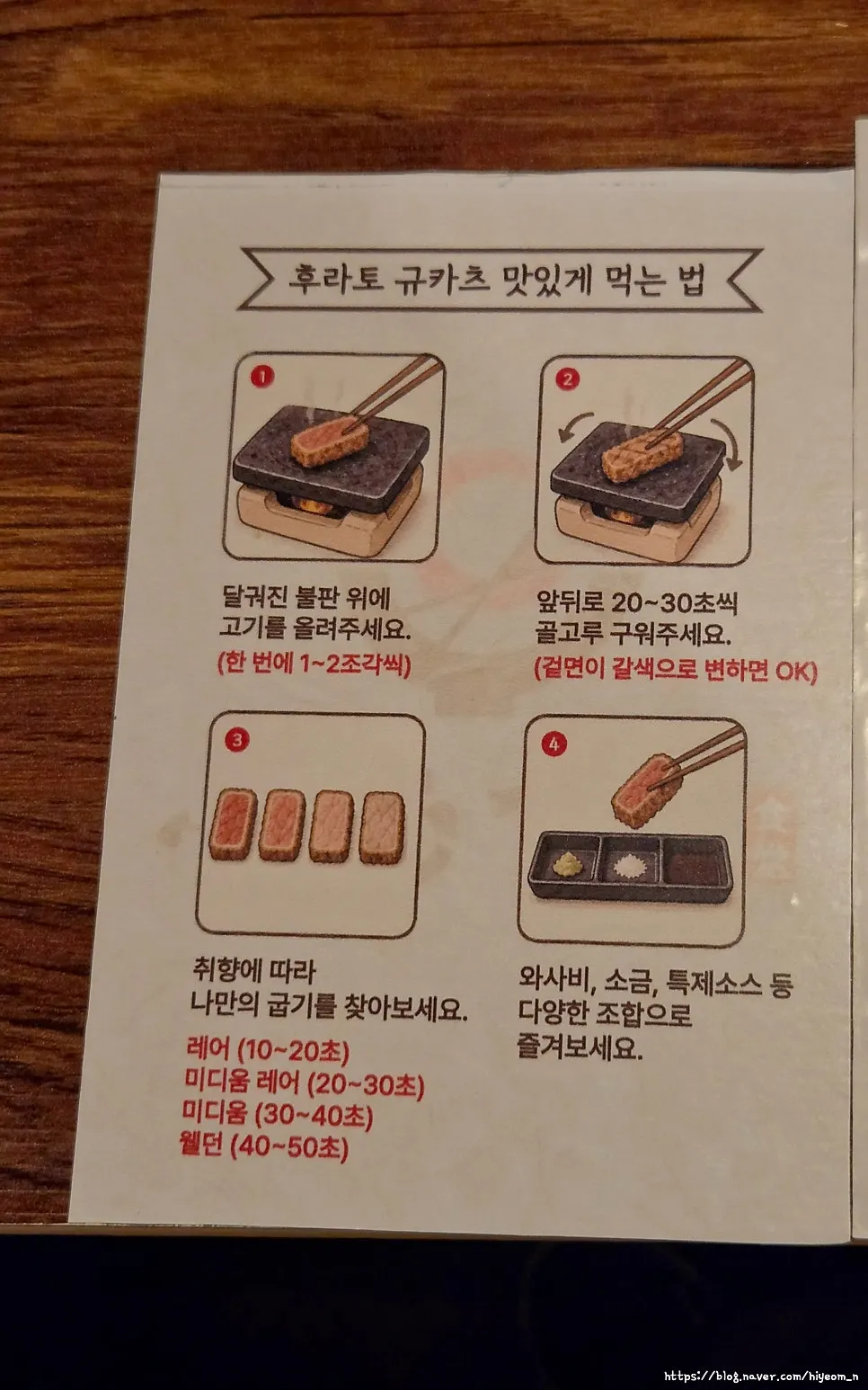 Table guide on how to enjoy the gyukatsu