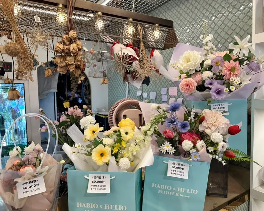 Price guide for bouquets by size