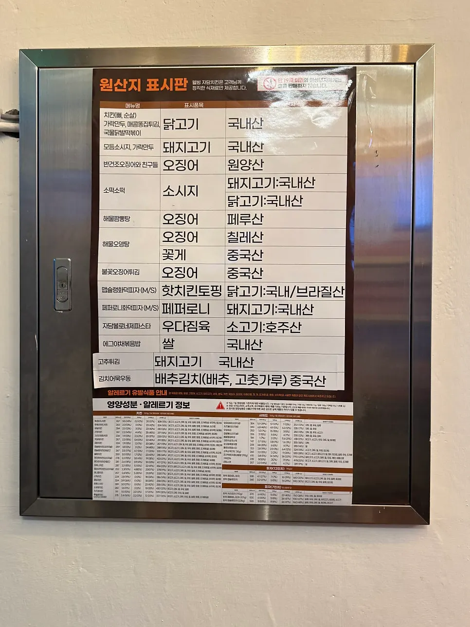 Country-of-origin display board at the store