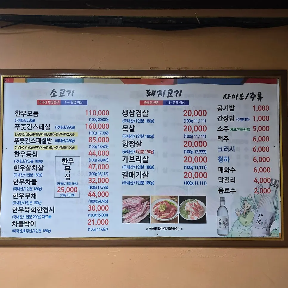 Photo from a visit to Pujutgan Saenggogi-jeom