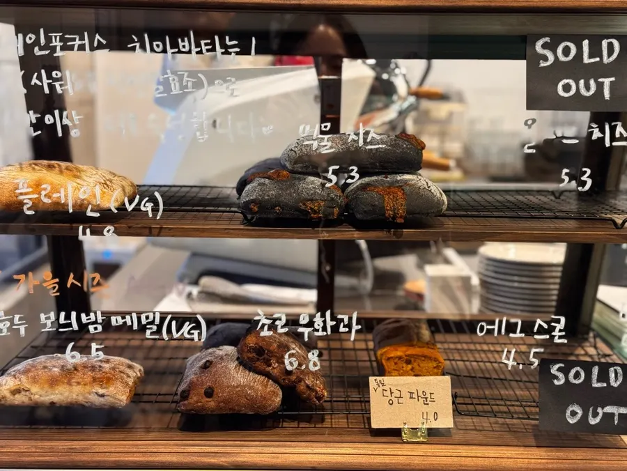 カフェインフォーカスのベーカリー陳列棚