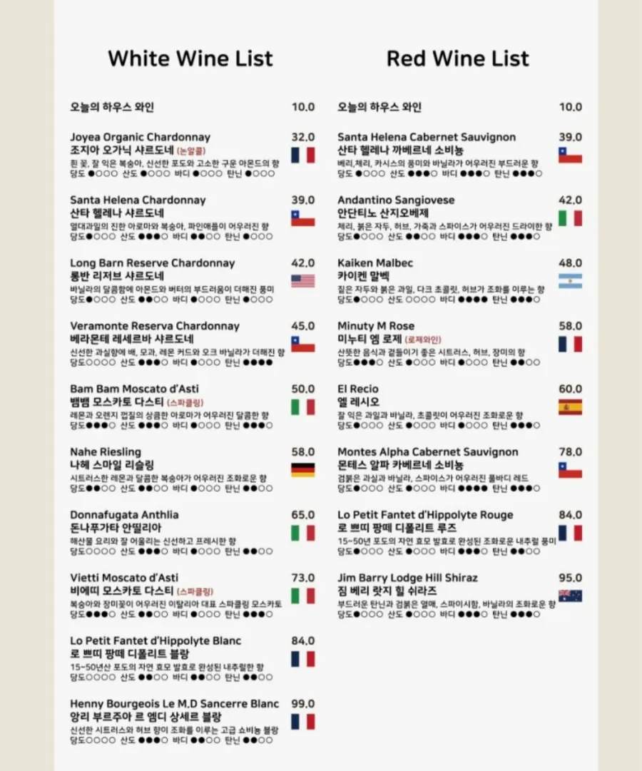 Menu page listing brunch dishes