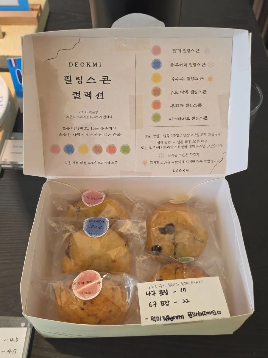 Scone collection set information