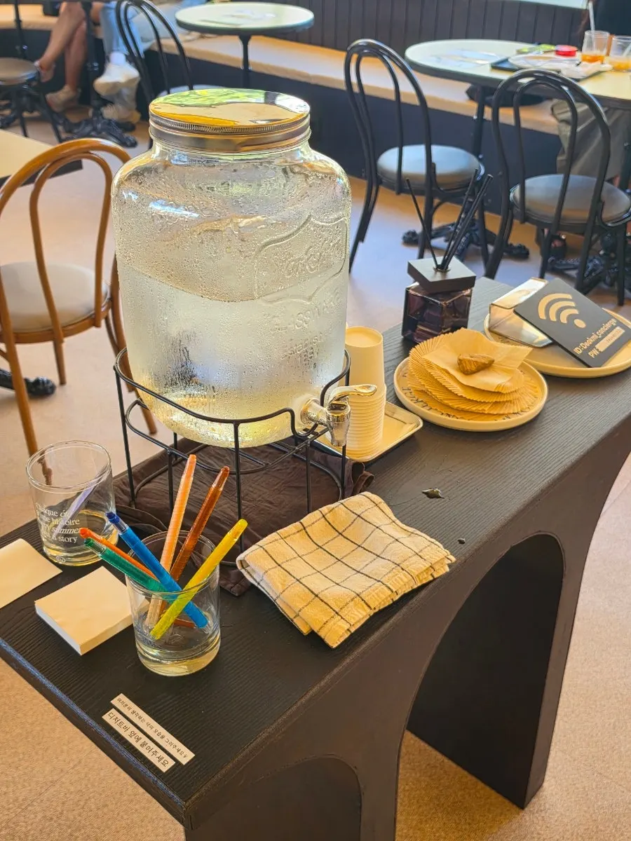 Café use information