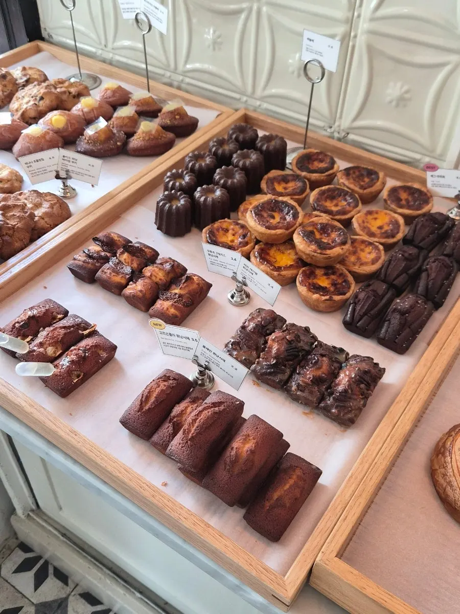 Various financiers on display