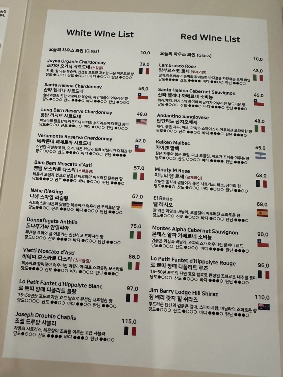 Table while choosing the order