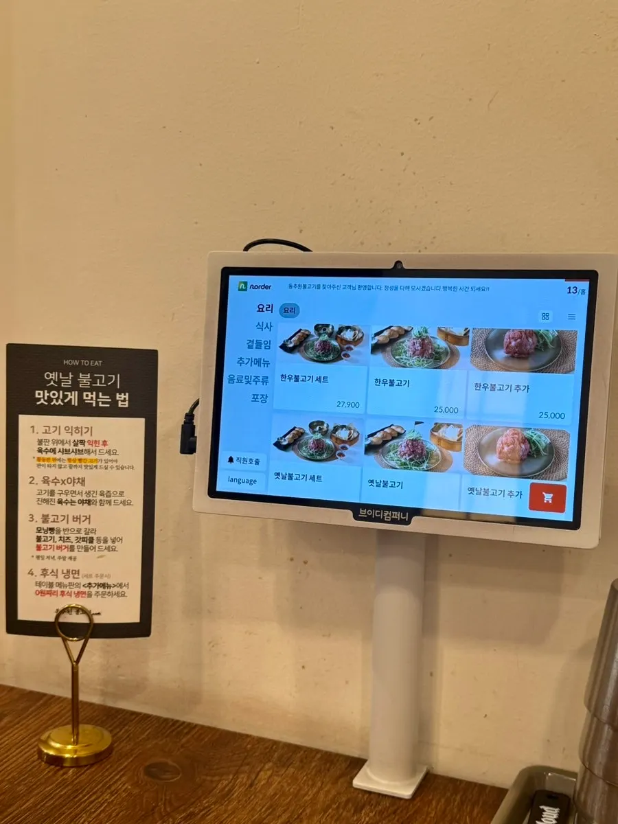 Table setting for the Dongchuwon Bulgogi Korean beef set