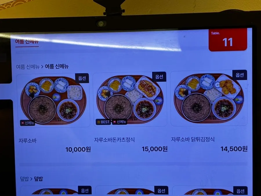 Instructions for how to enjoy the rice bowl