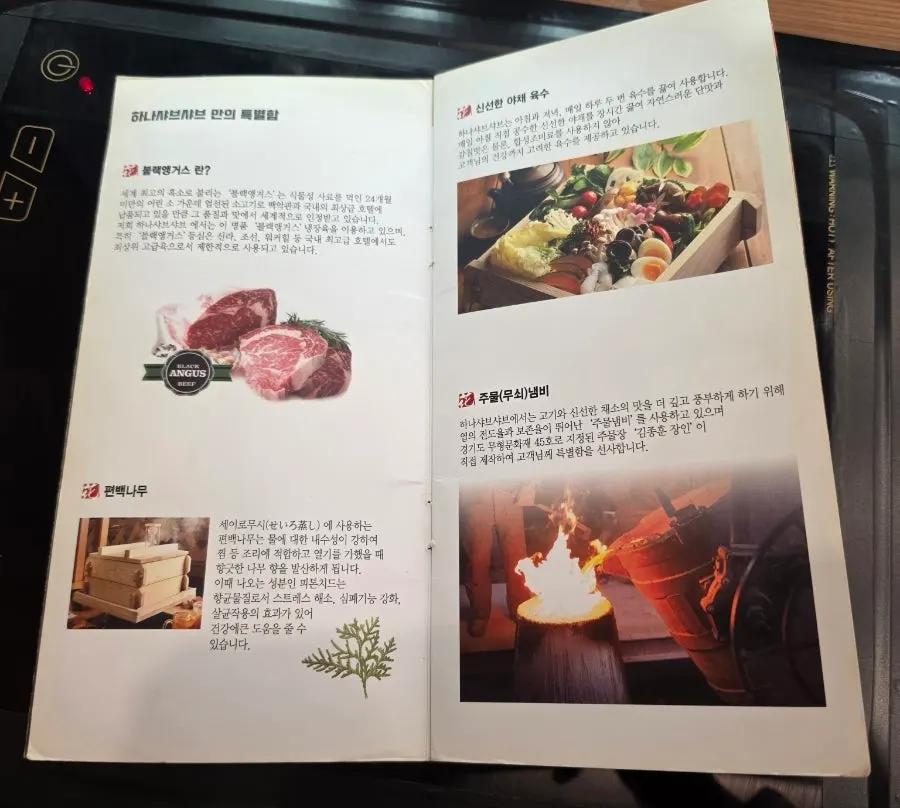 Description of the shabu-shabu menu composition